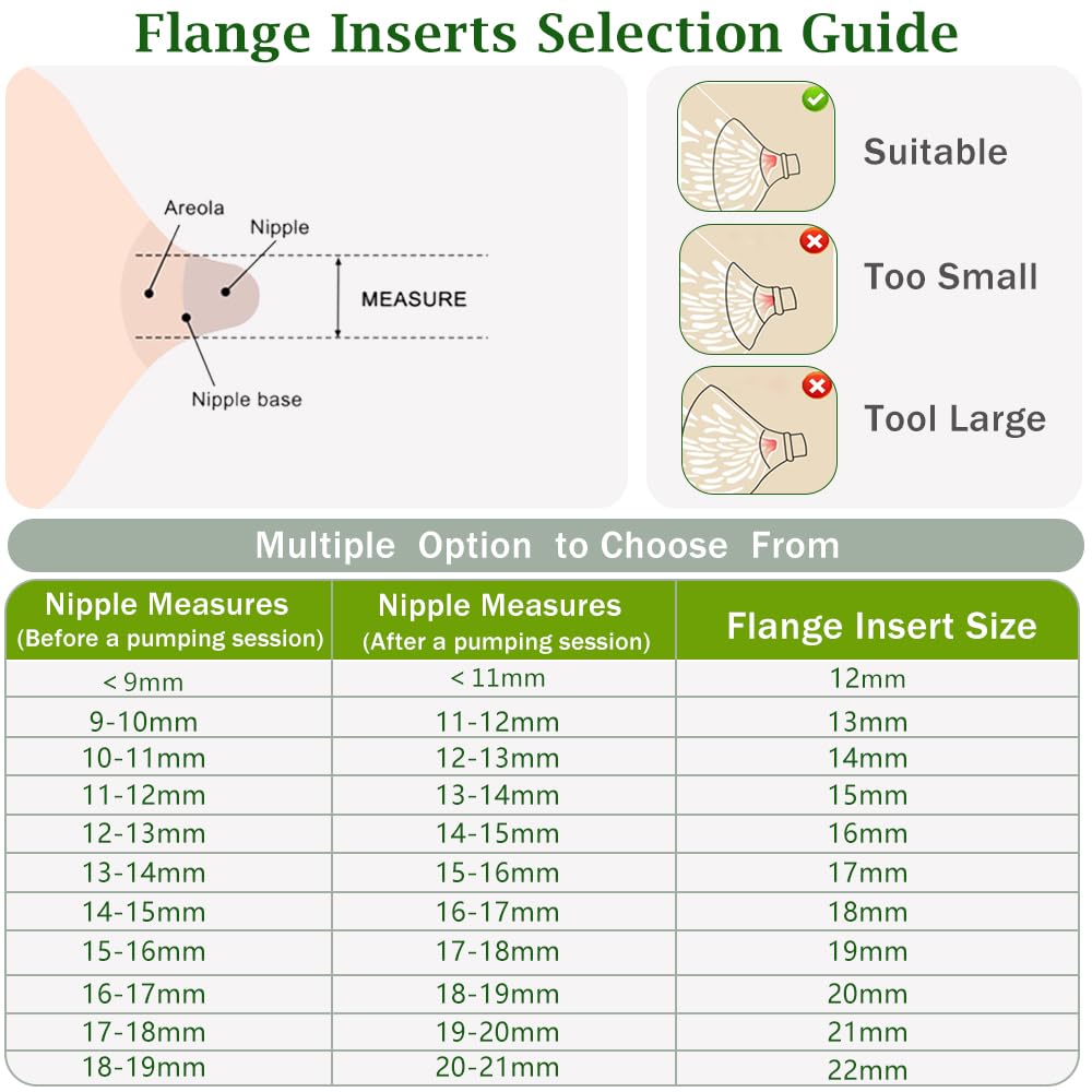 IVARONAL 24mm shield fit compatibility helps tailor a snug pumping experience.