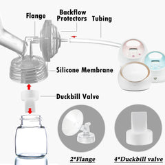 Ivaronal food-grade silicone parts are BPA-free and skin-friendly