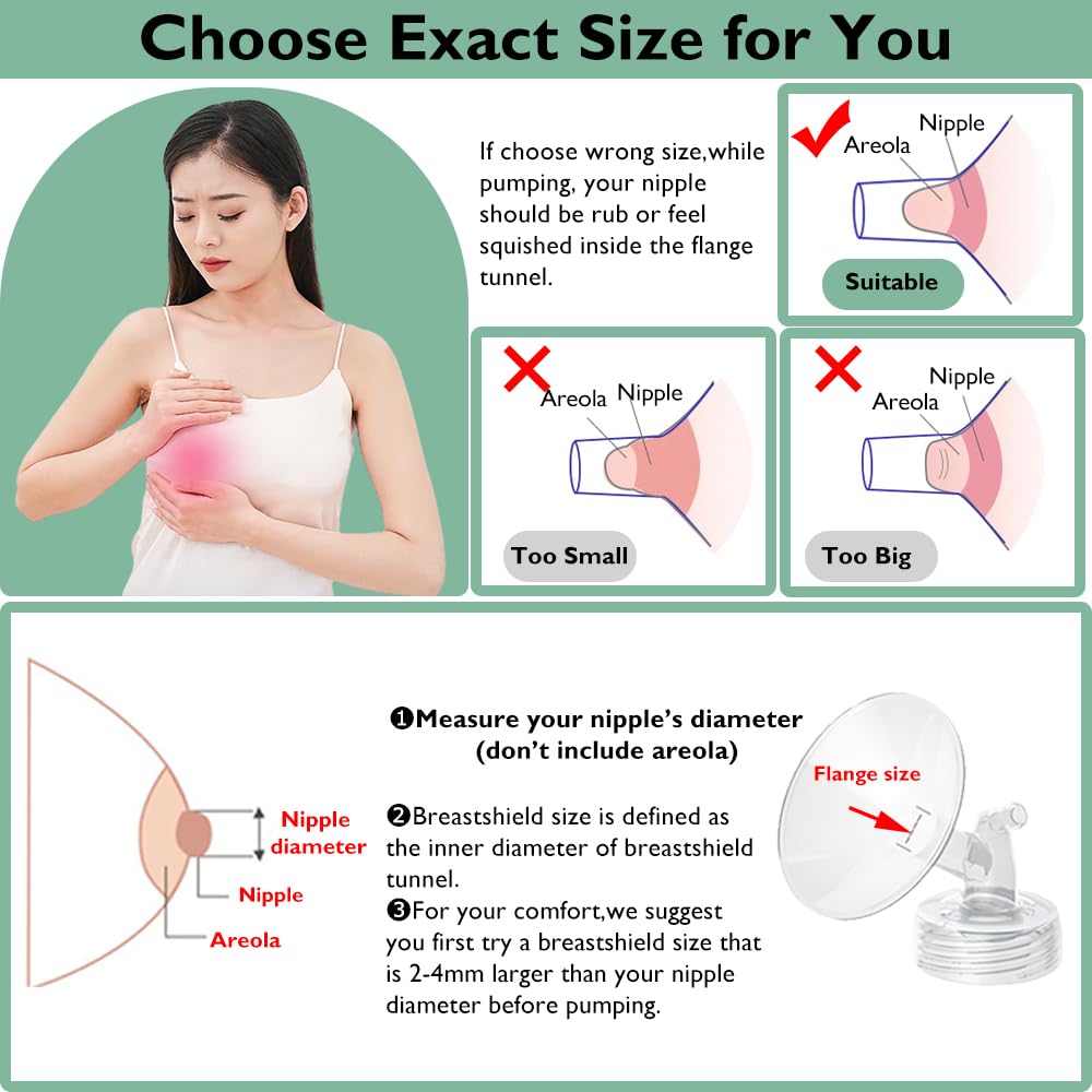 IVARONAL food-grade silicone parts for safe, skin-friendly use