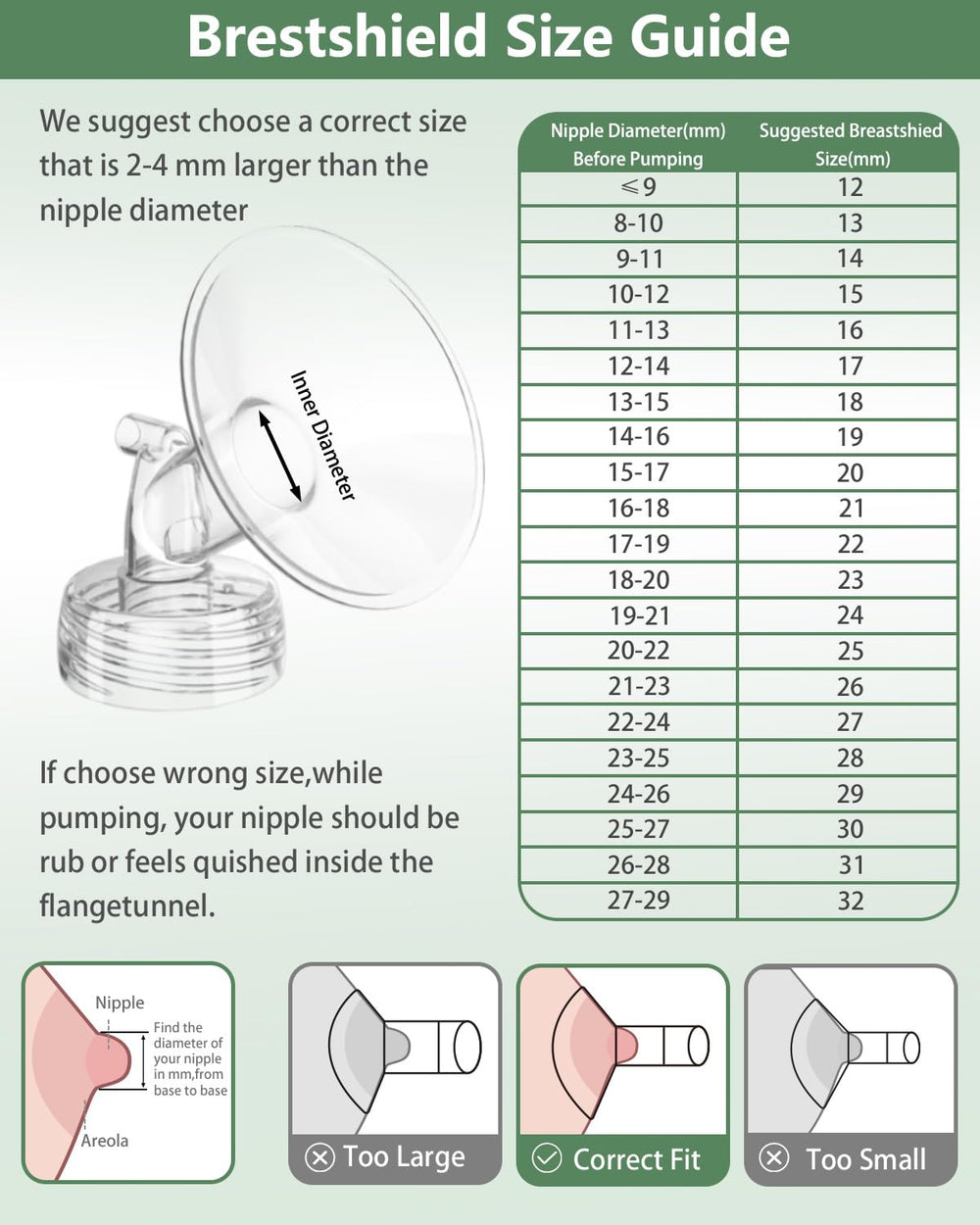 IVARONAL reinforced duckbill valve improves seal and suction
