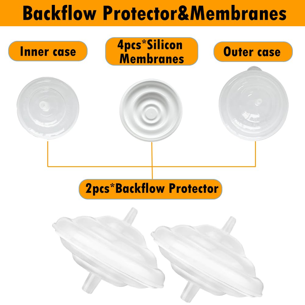 IVARONAL silicone membrane provides soft, safe material for comfort