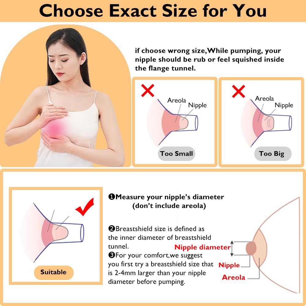 IVARONAL Synergy Gold accessory compatible with your pump