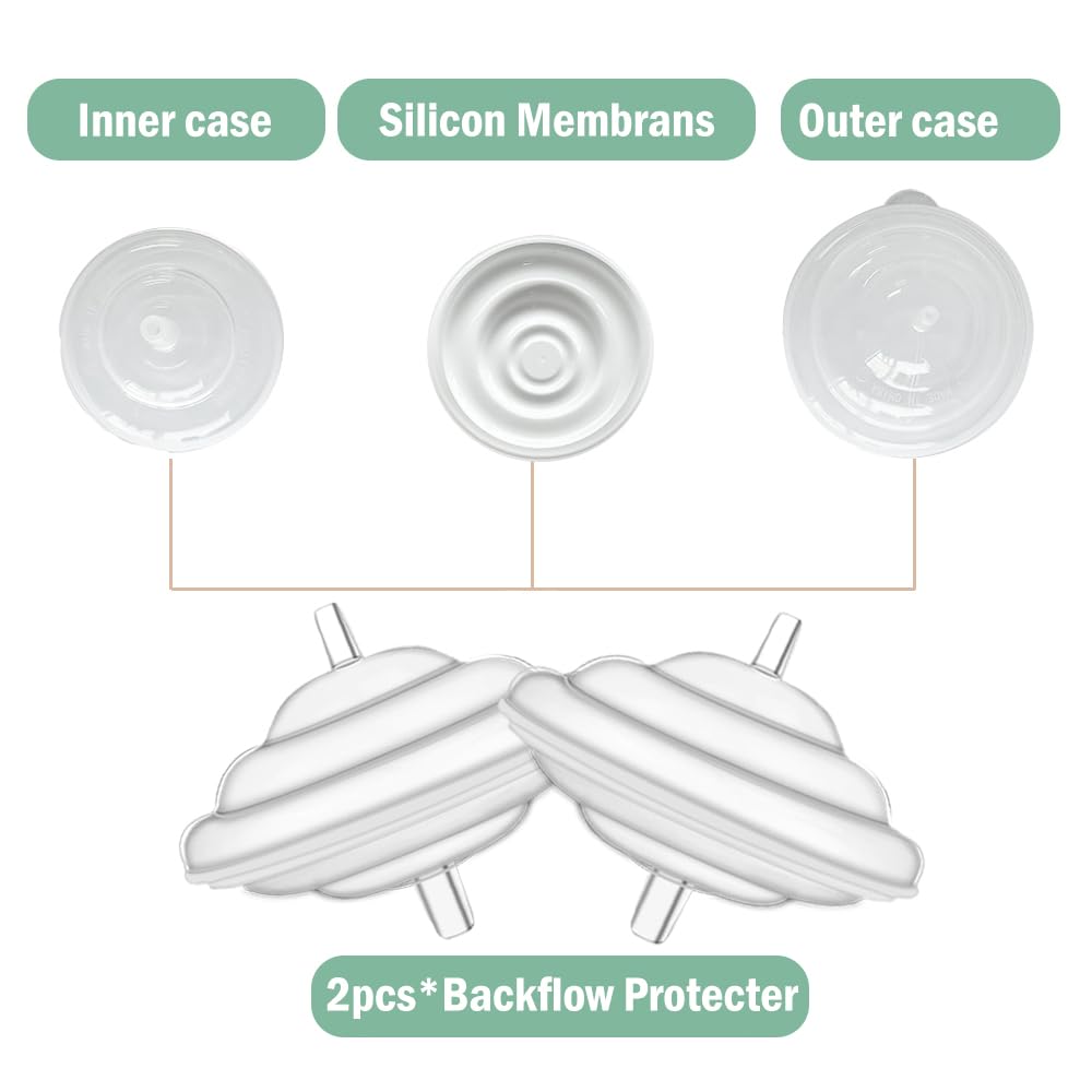 IVARONAL tubing set improves connection stability