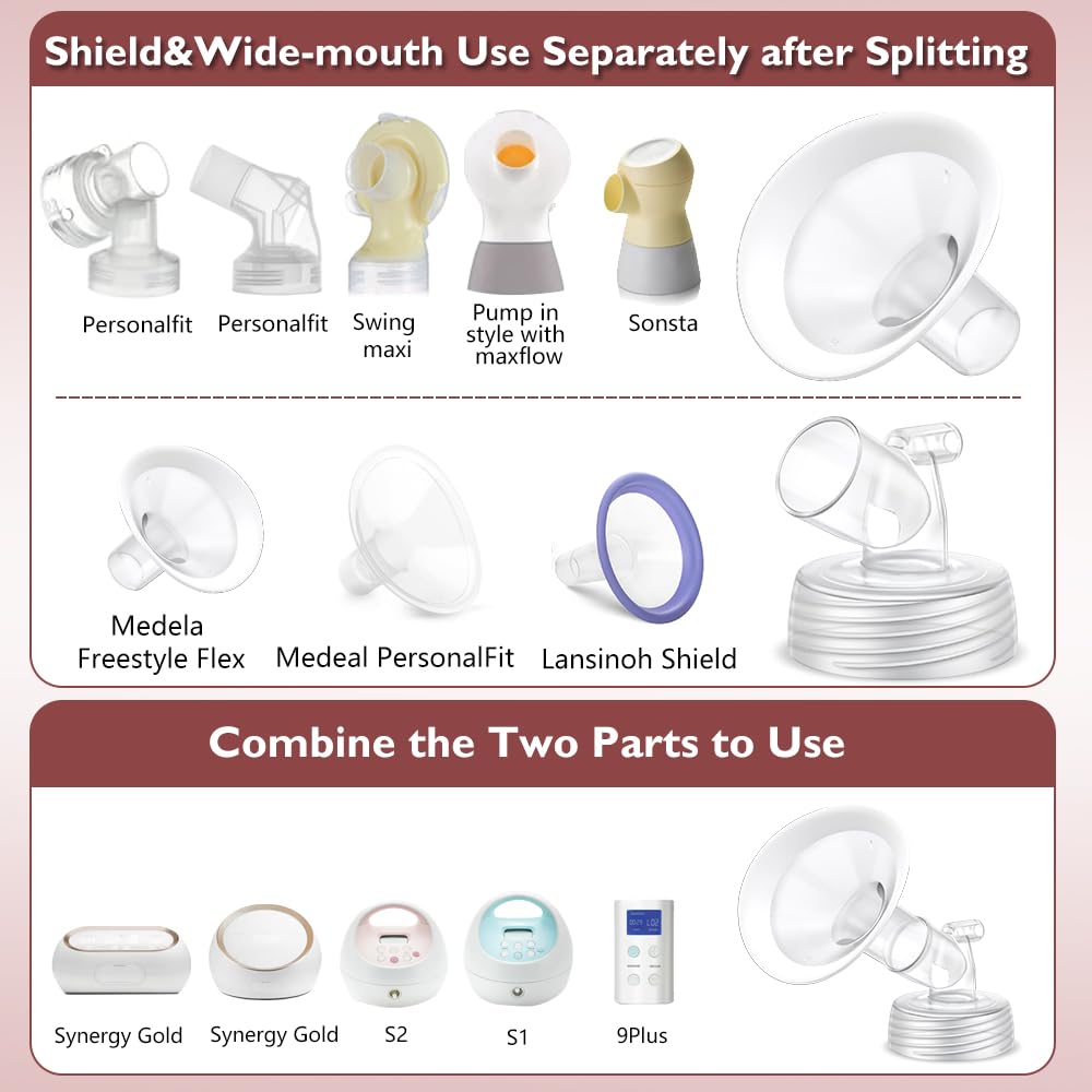 IVARONAL wide-mouth connectors compatible with common bottles for easy setup