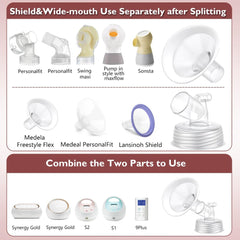 IVARONAL wide-mouth connectors compatible with common bottles for easy setup