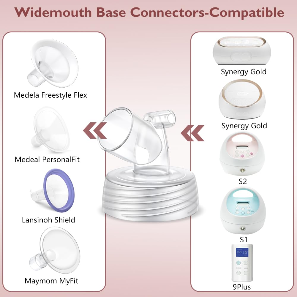 IVARONAL compatibility with Spectra S1/S2 shields for versatile pumping