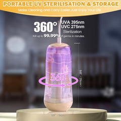 IvyWind UV sterilization lid highlighted as germ-reducing feature