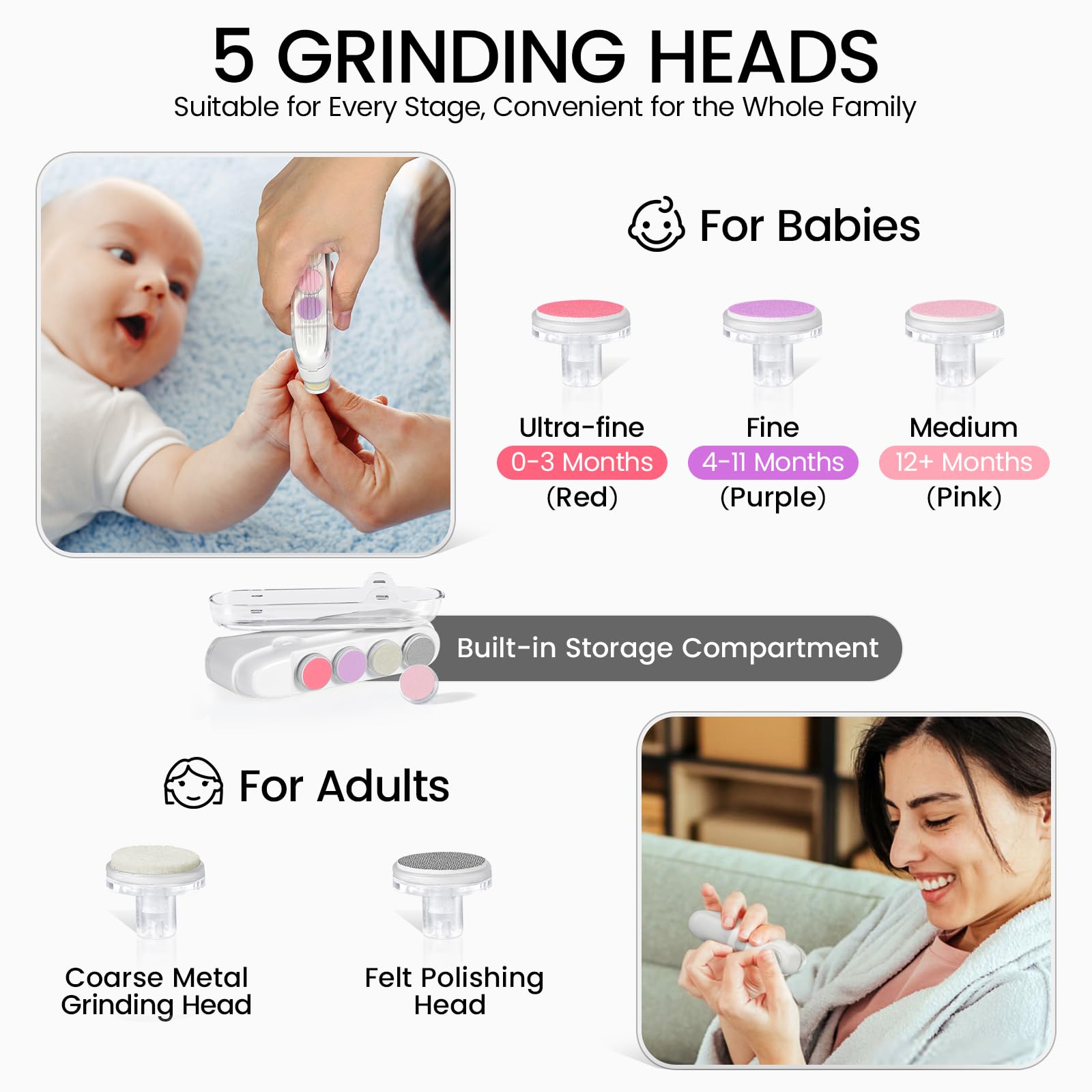 IveyWind 5-in-1 heads close-up highlighting versatile grinding options for all ages.
