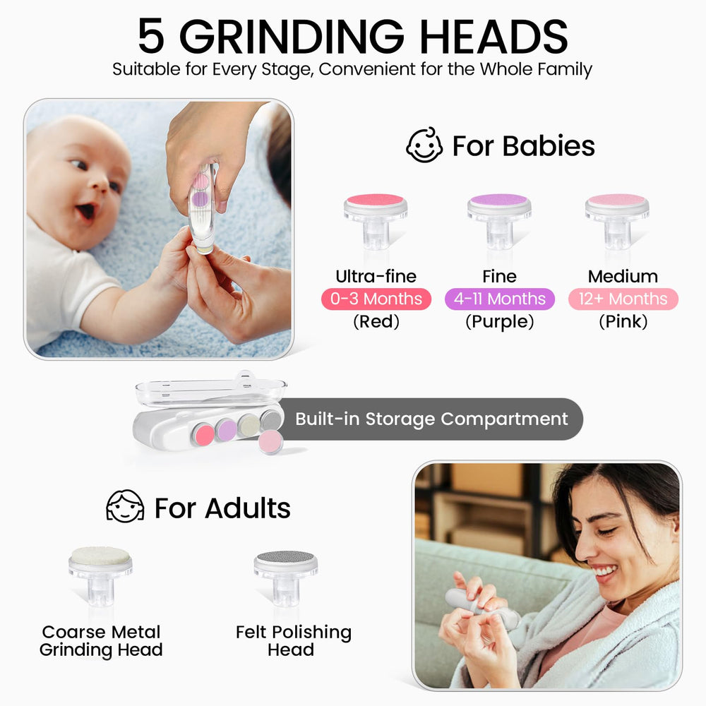 IveyWind 5-in-1 heads close-up highlighting versatile grinding options for all ages.