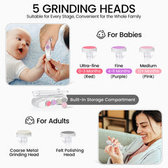 IveyWind 5-in-1 heads close-up highlighting versatile grinding options for all ages.