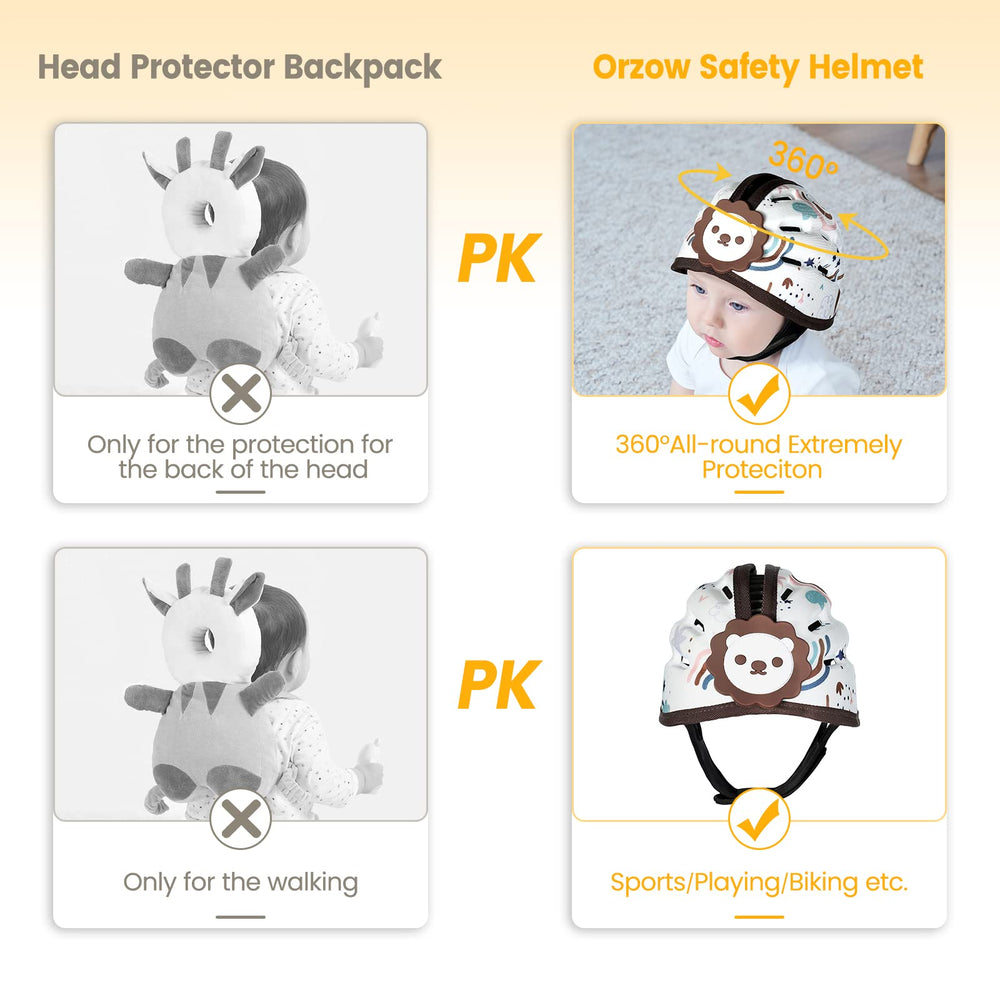 IvyWind adjustable chin strap ensuring secure fit as baby grows
