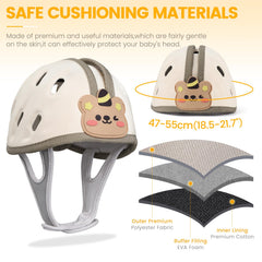 IvyWind breathable helmet close-up showing ventilation holes