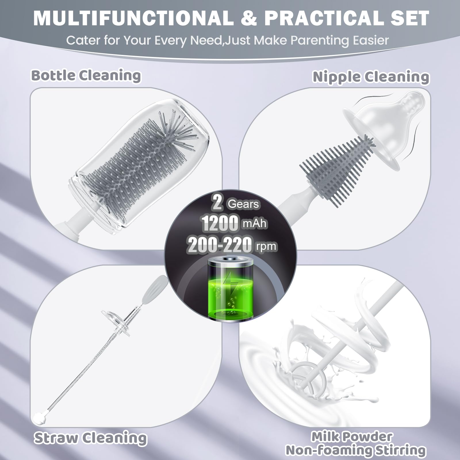 IvyWind milk frother and stirring head for quick formula prep.