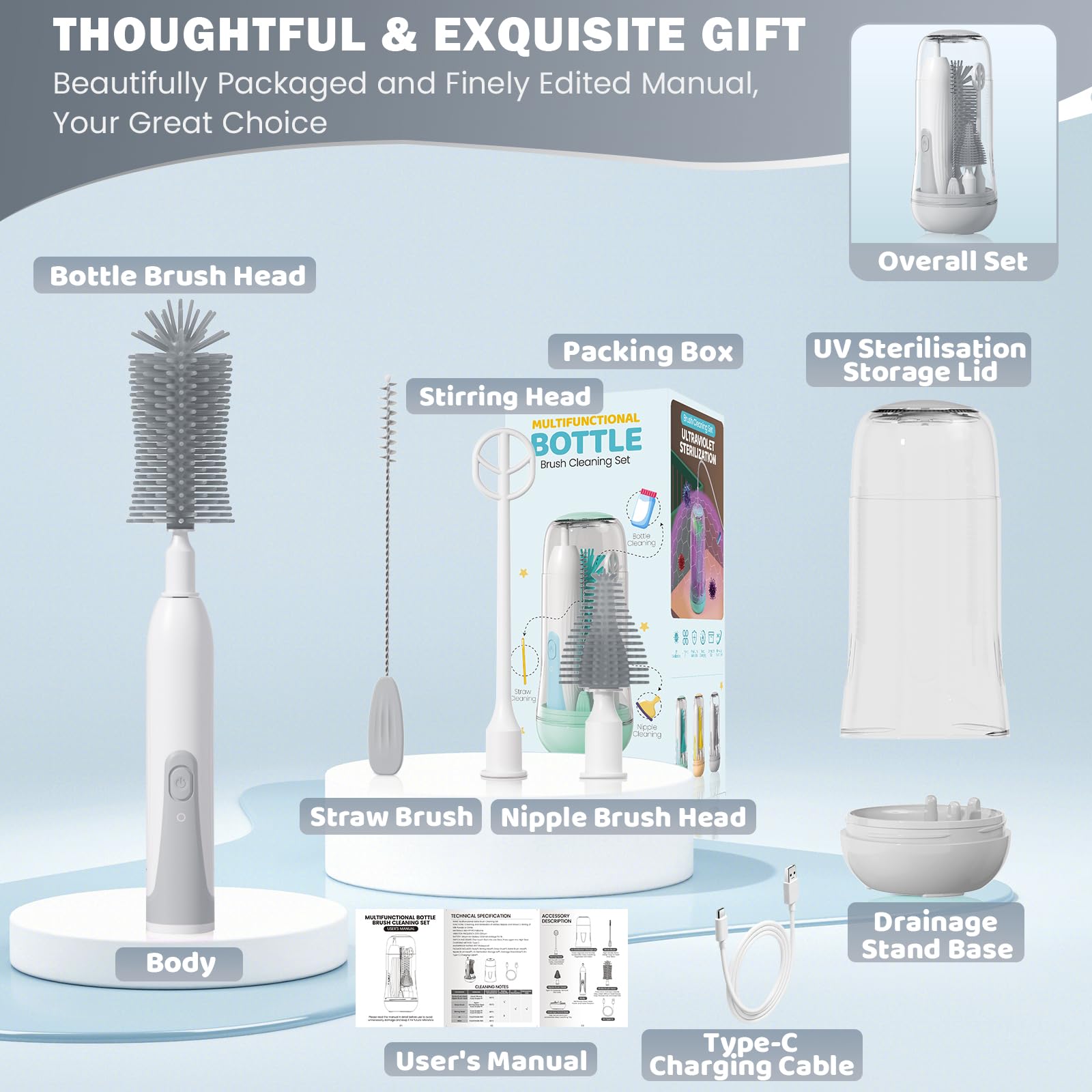 IvyWind IPX7 waterproof travel kit for safe wet cleaning and durability.