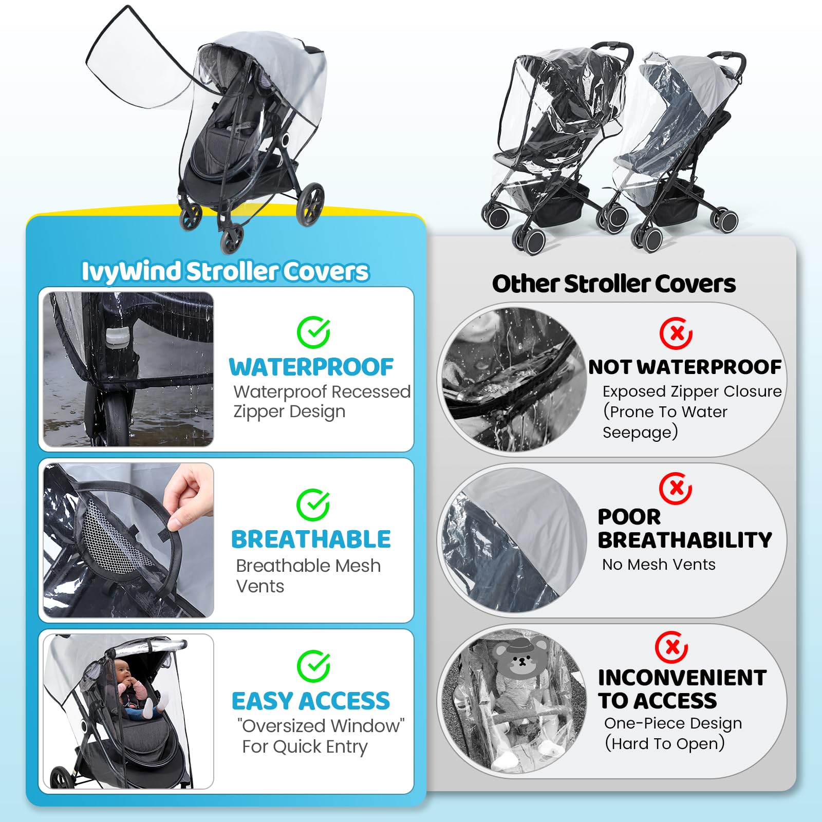 IvyWind Stroller Rain Cover ventilation supports airflow and comfort