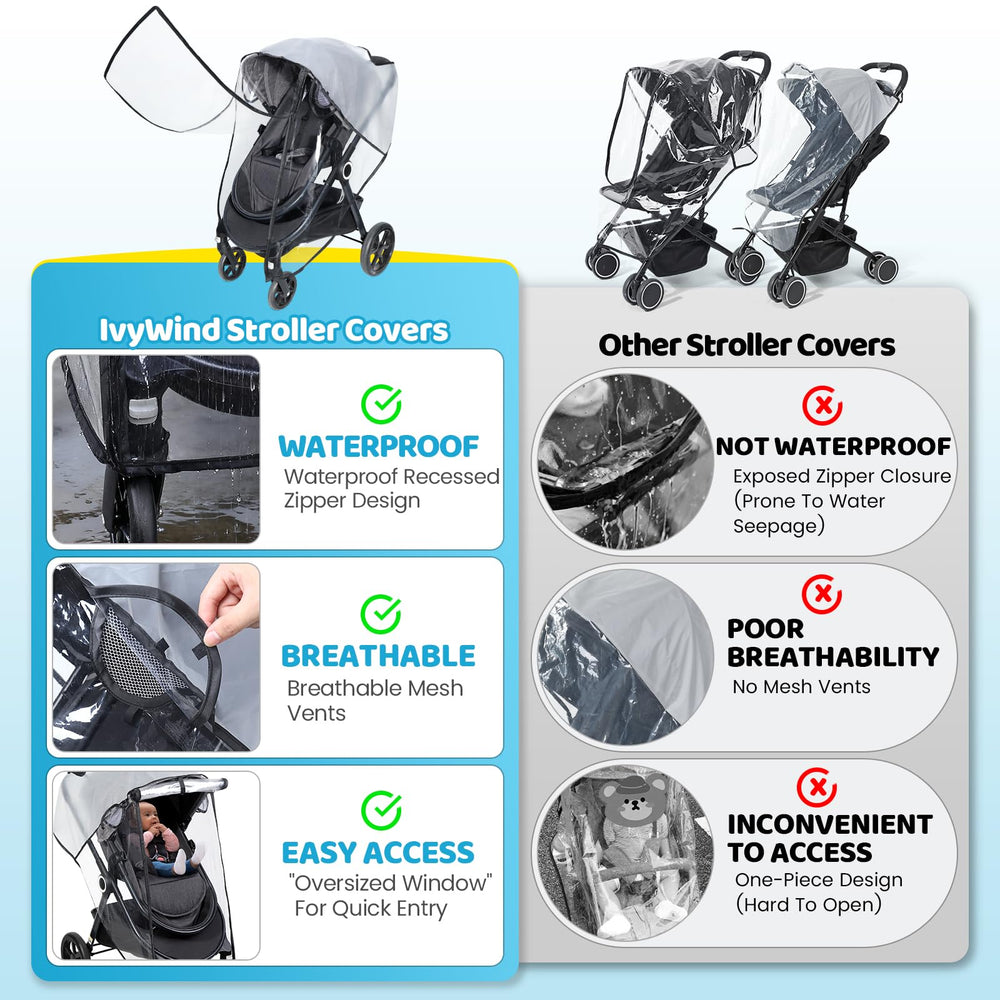 IvyWind Stroller Rain Cover ventilation supports airflow and comfort