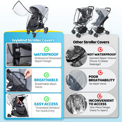 IvyWind Stroller Rain Cover ventilation supports airflow and comfort