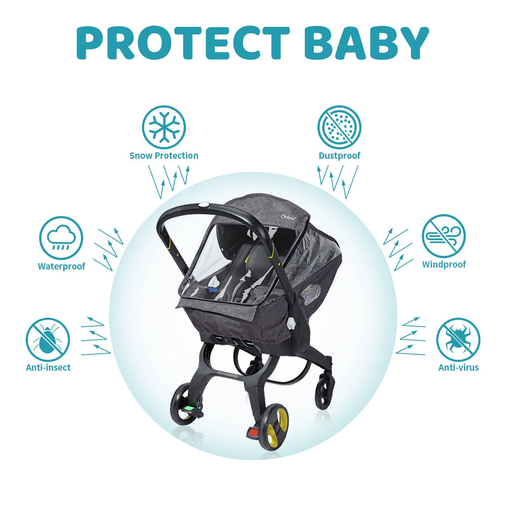 IvyWind rain cover with storage bag demonstrates easy packing and portability