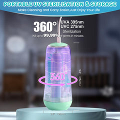 IvyWind UV sterilization lid provides quick sanitizing for bottles and teats
