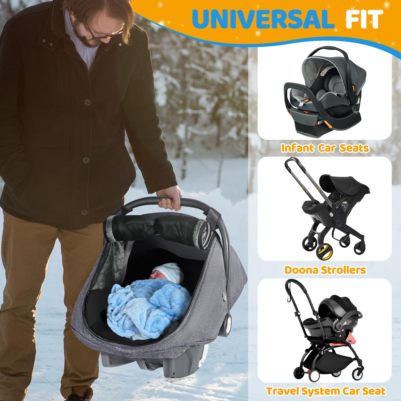 IvyWind waterproof canopy shields against rain and wind during outings