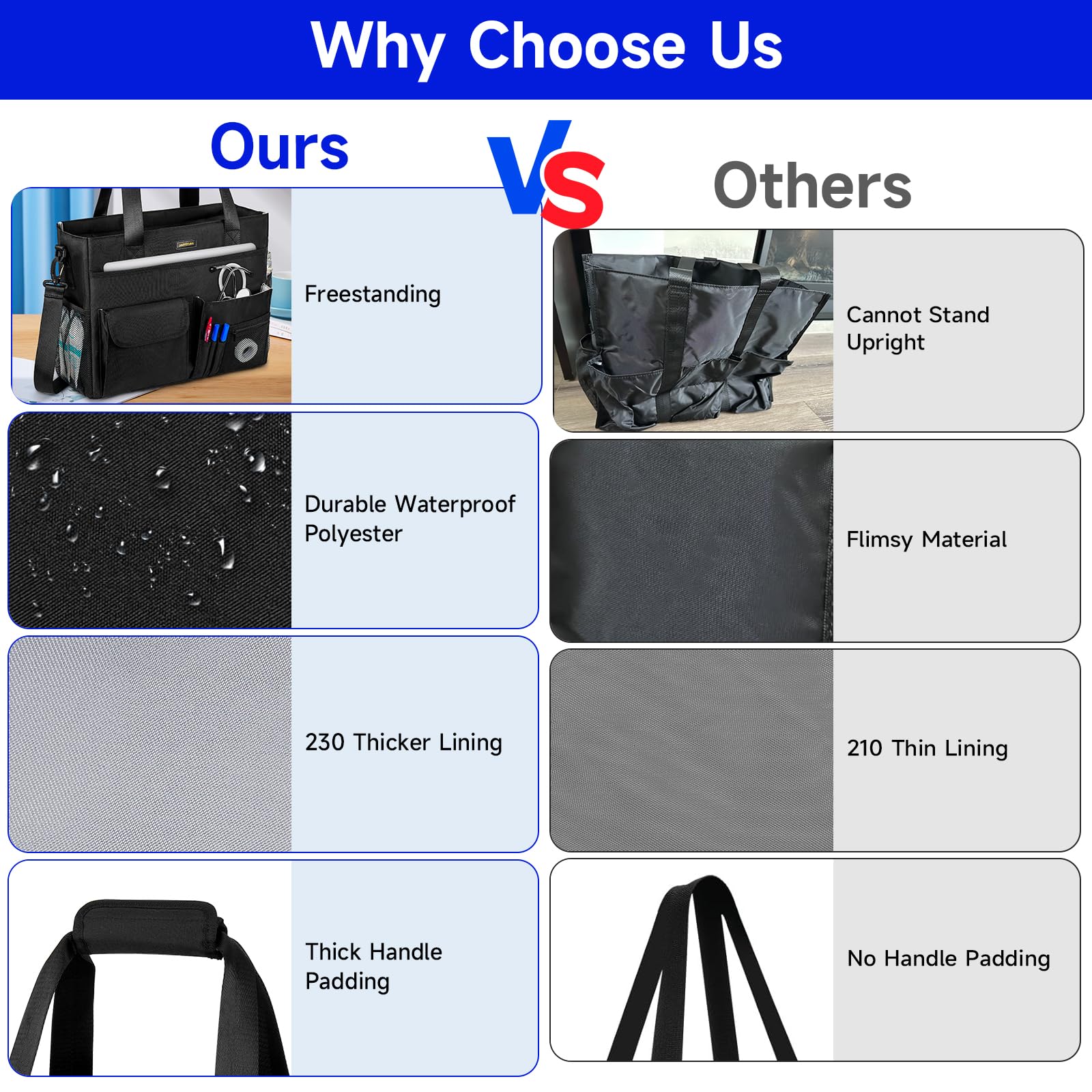 Jaffzora Nurse Tote Bag uses waterproof polyester for durable daily use.