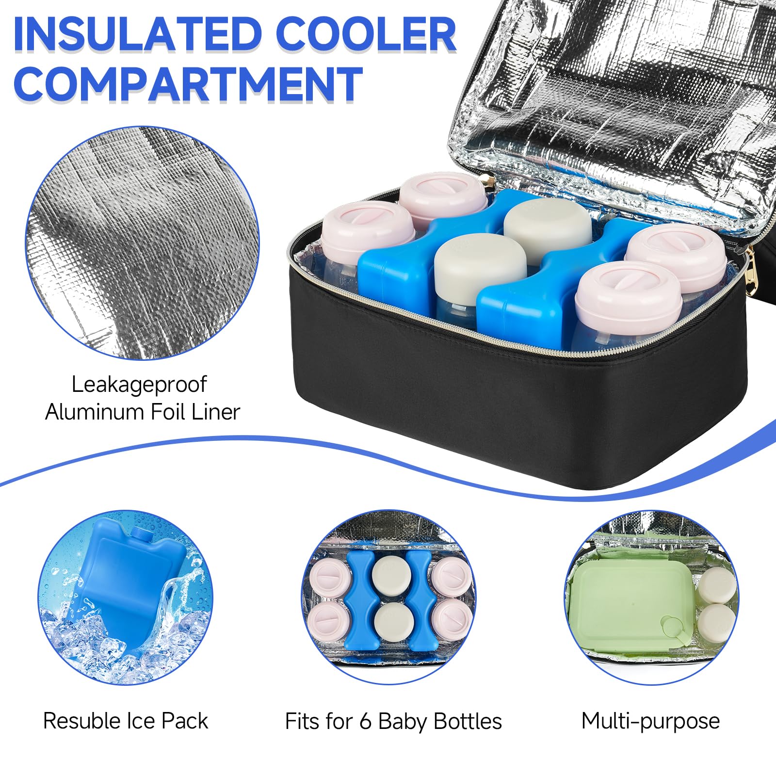 Jaffzora bag with ice packs keeps milk cool during transport.