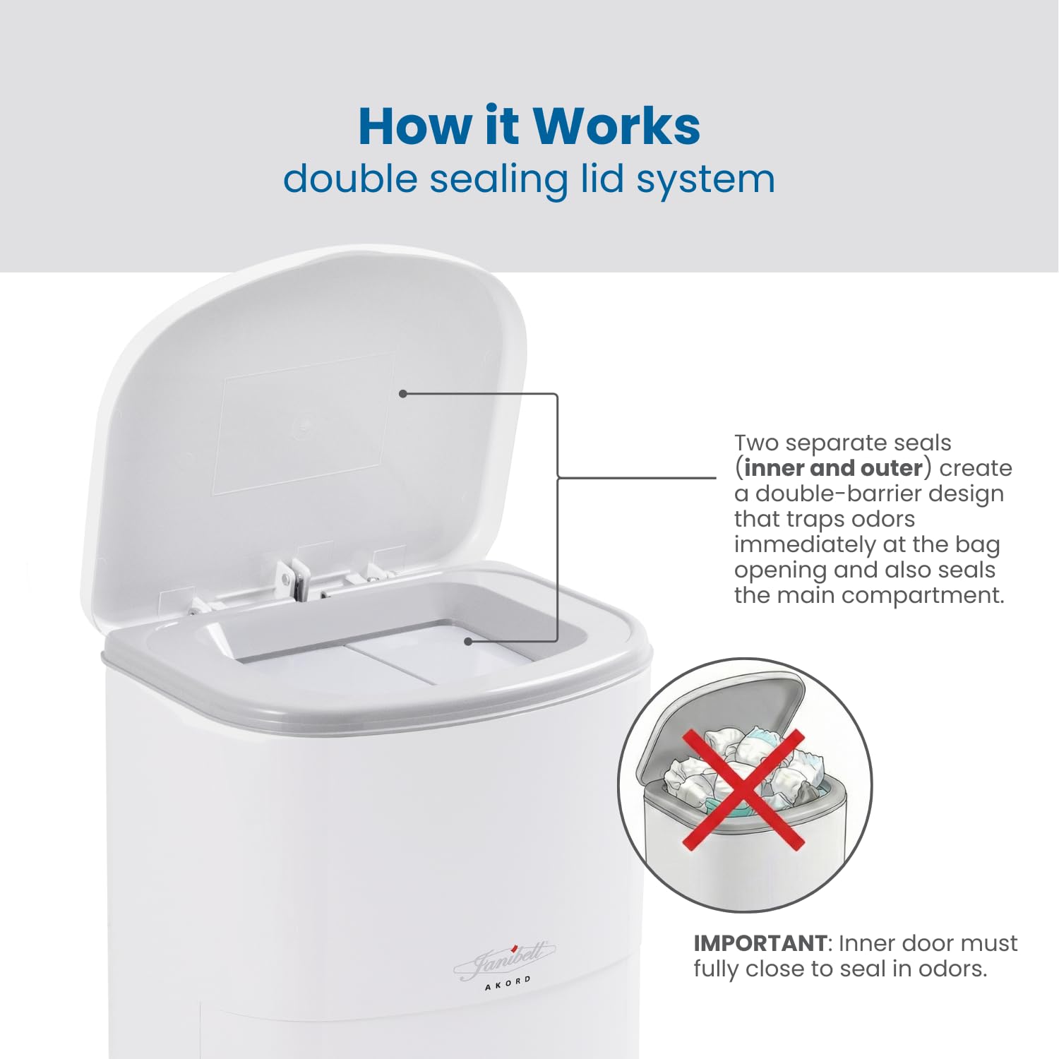 Janibell Akord 330 double odor lock preserves room freshness.