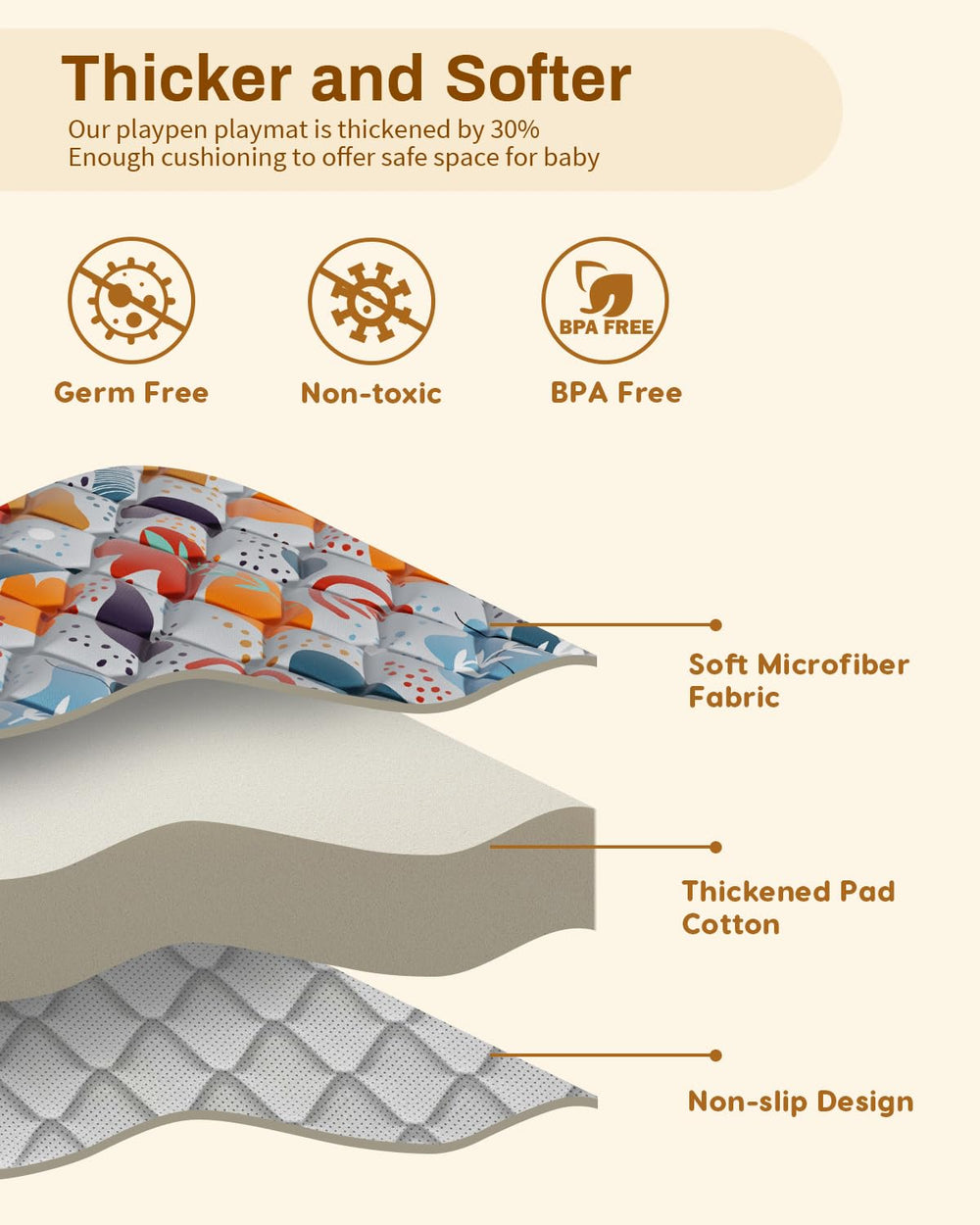 Jaobeem 74x50 mat inside a playpen providing extra space