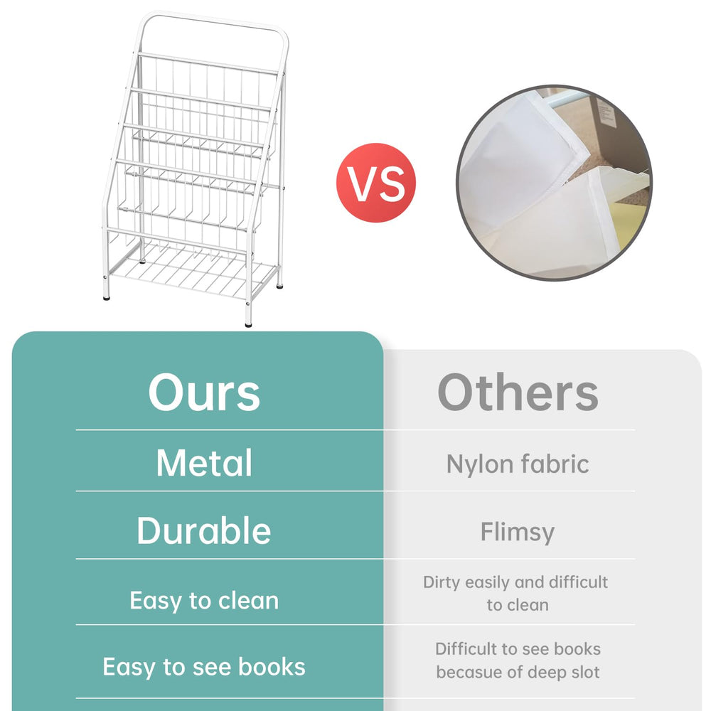 JAQ Kids Bookshelf sturdy metal construction supports daily classroom use