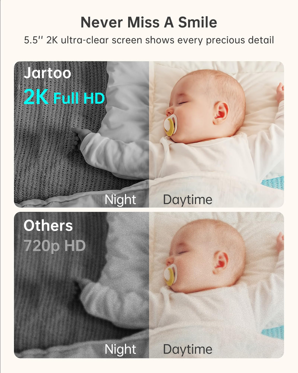 Jartoo pan-tilt 360-140 view captures a full-room view for better supervision