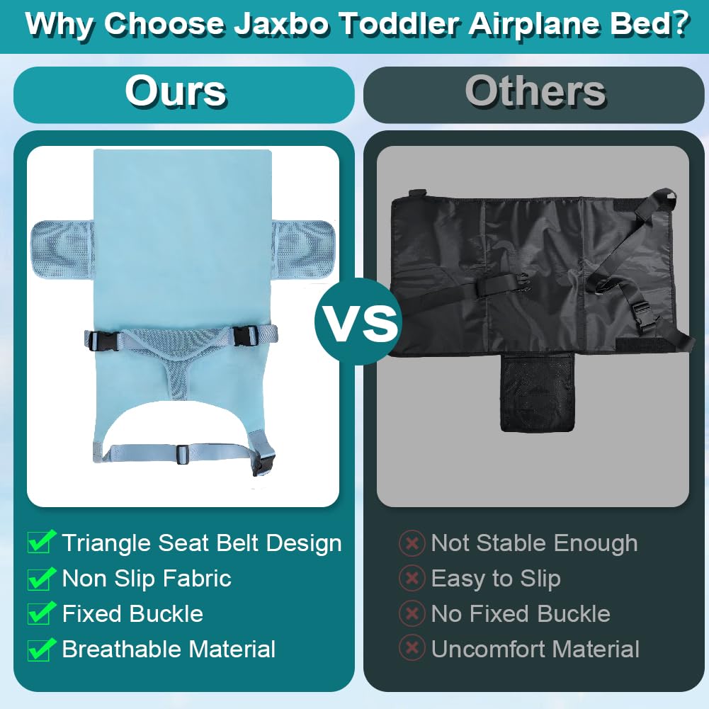 Jaxbo hygienic shield blocks crumbs and keeps the seat clean.