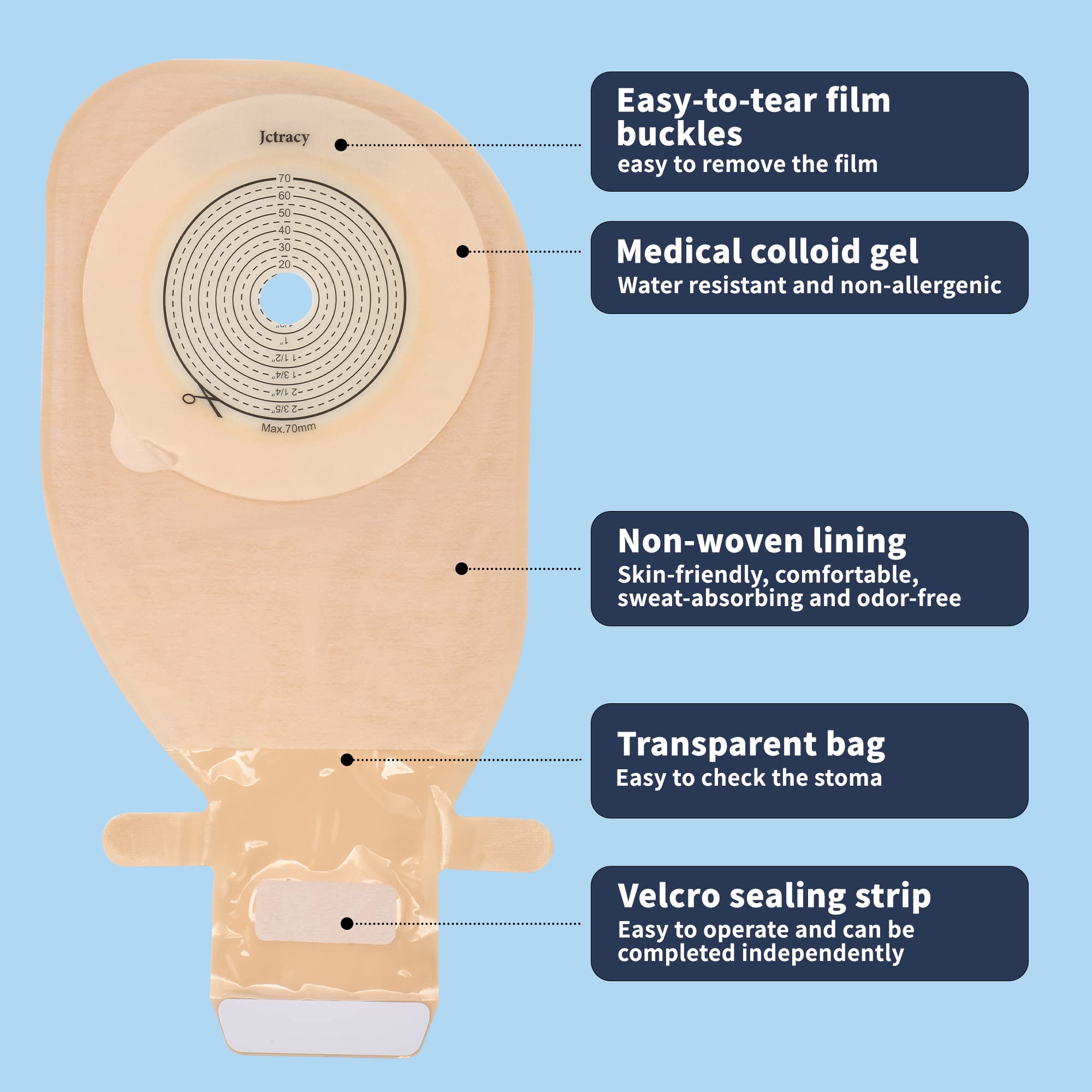 Jctracy Velcro closure design to minimize leakage risk