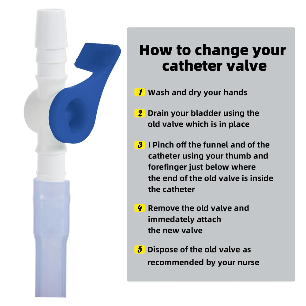 JDVBDNK leakproof design keeps drainage discreet and secure.