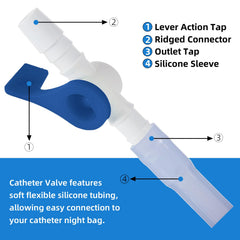 JDVBDNK catheter valve with smooth edges reduces irritation and snag risk.