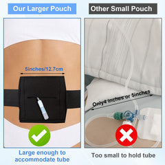 JDVBDNK feeding-tube belt soft sponge pad protects incision area from pulls