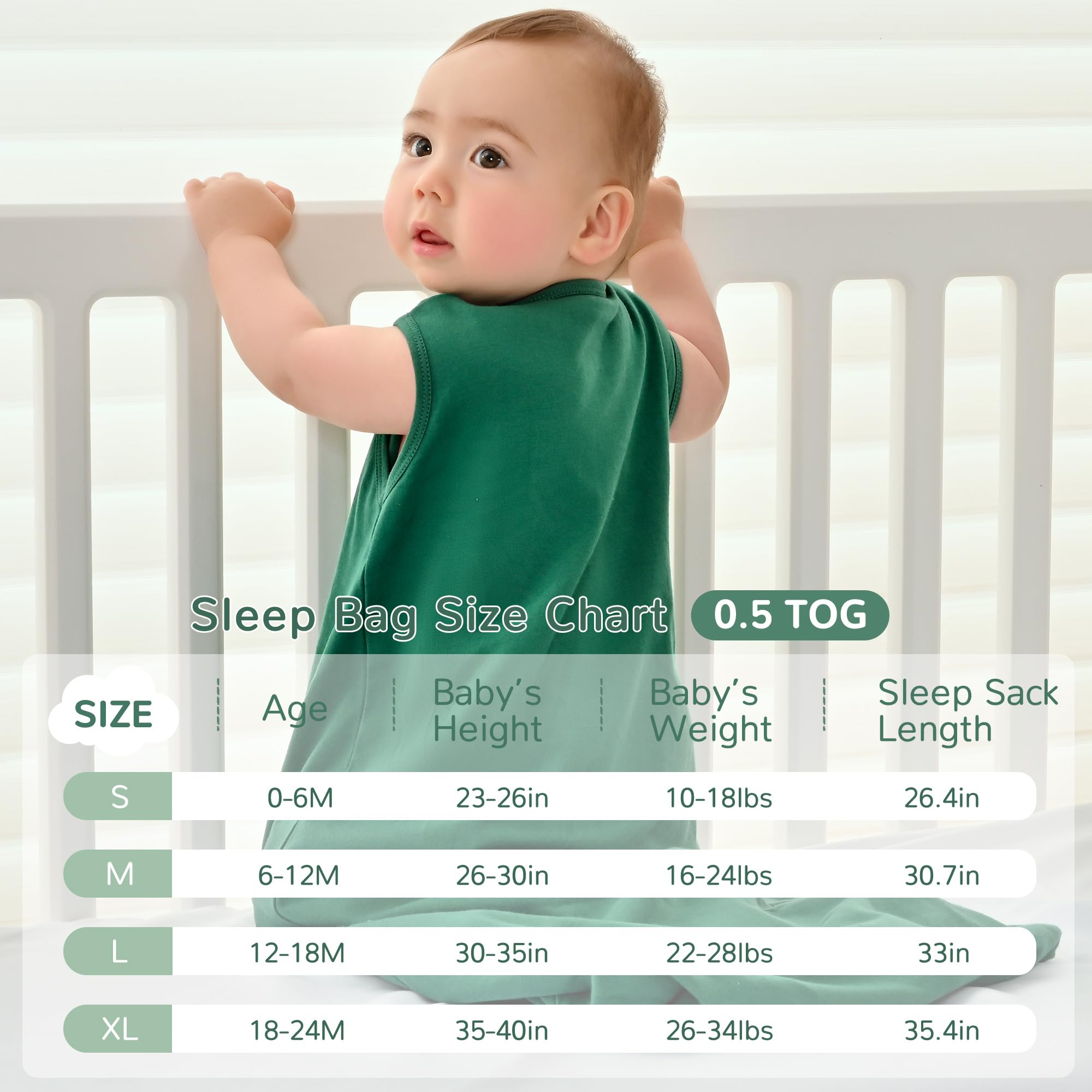 JELLYMONI 0.5 TOG fabric balances warmth for rooms around 74–78 °F.