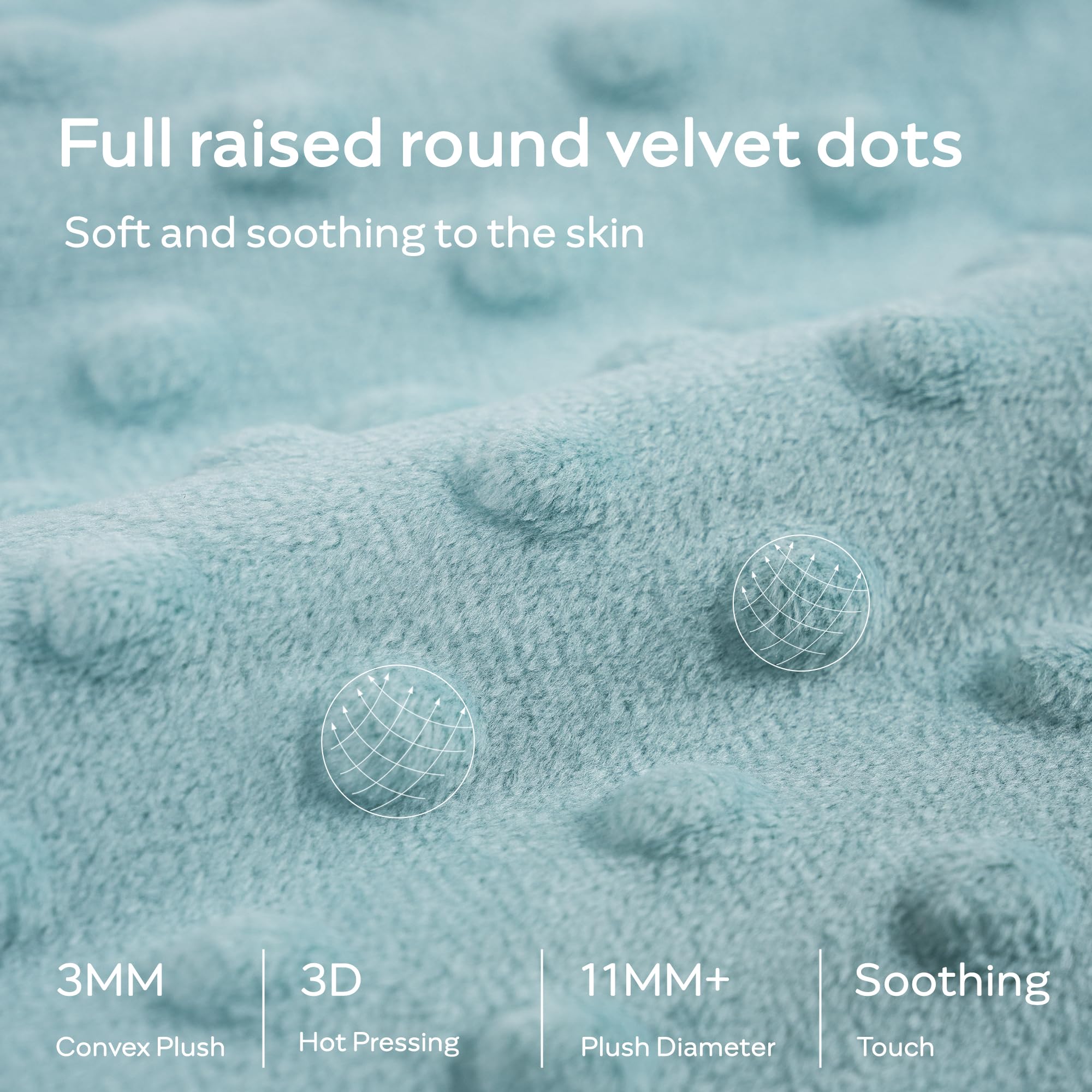 JellyMoni fleece sleep sack size chart view; fits 0-24 months growing comfortably.
