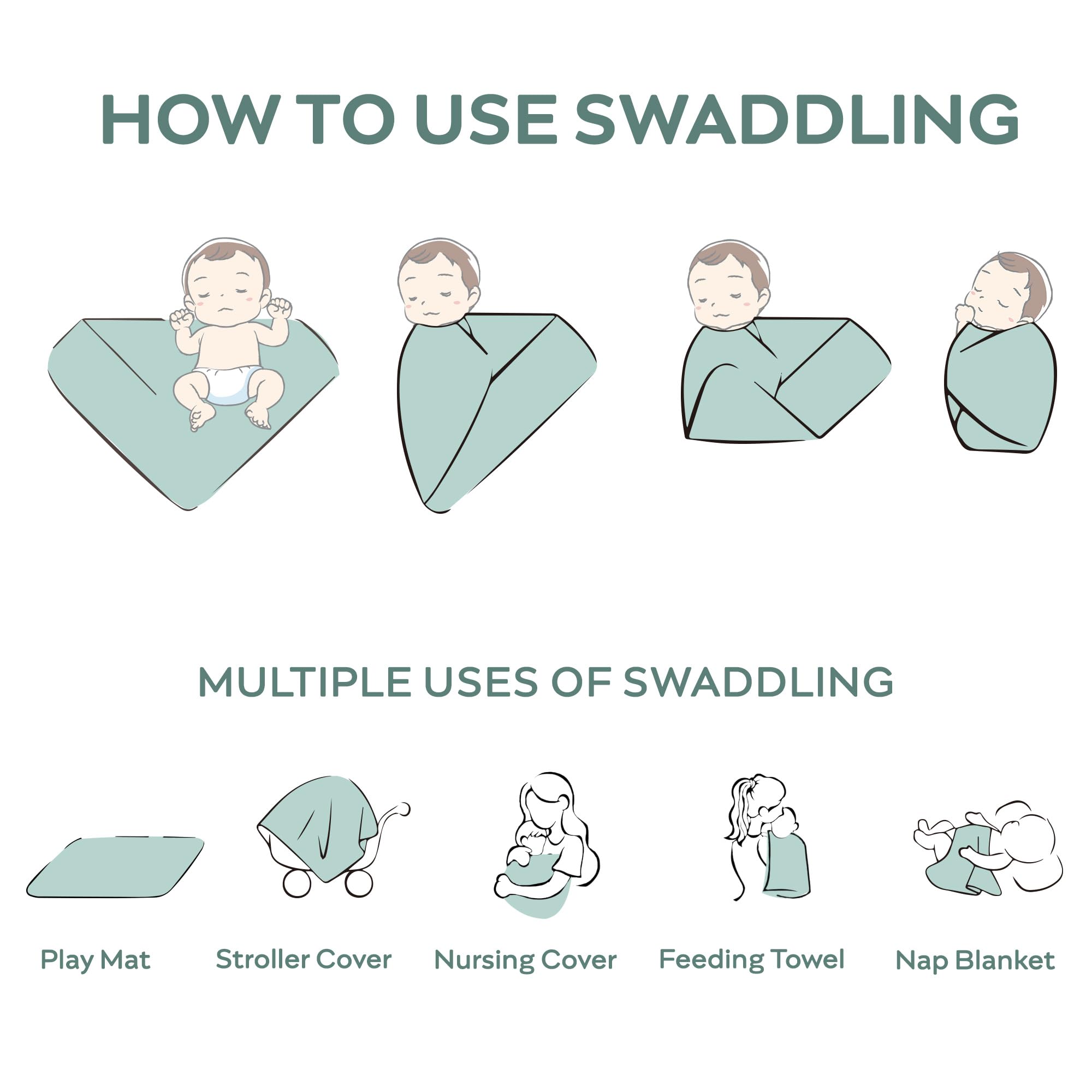JELLYMONI swaddle used as wrap or nursing cover for on the go feeding