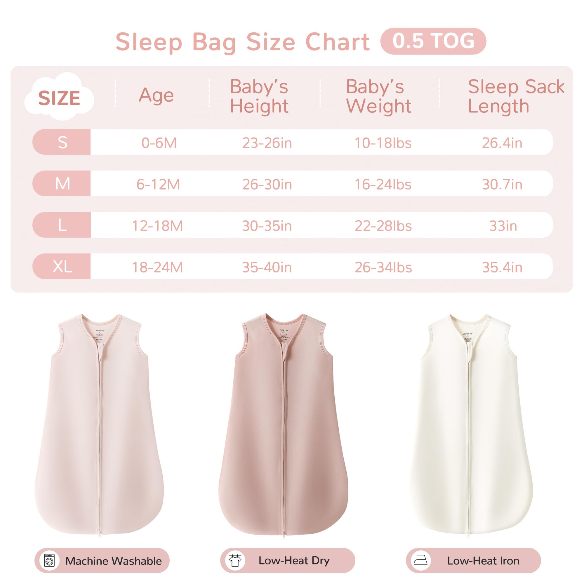 Jellymoni size chart illustrating 0-6 month fit.