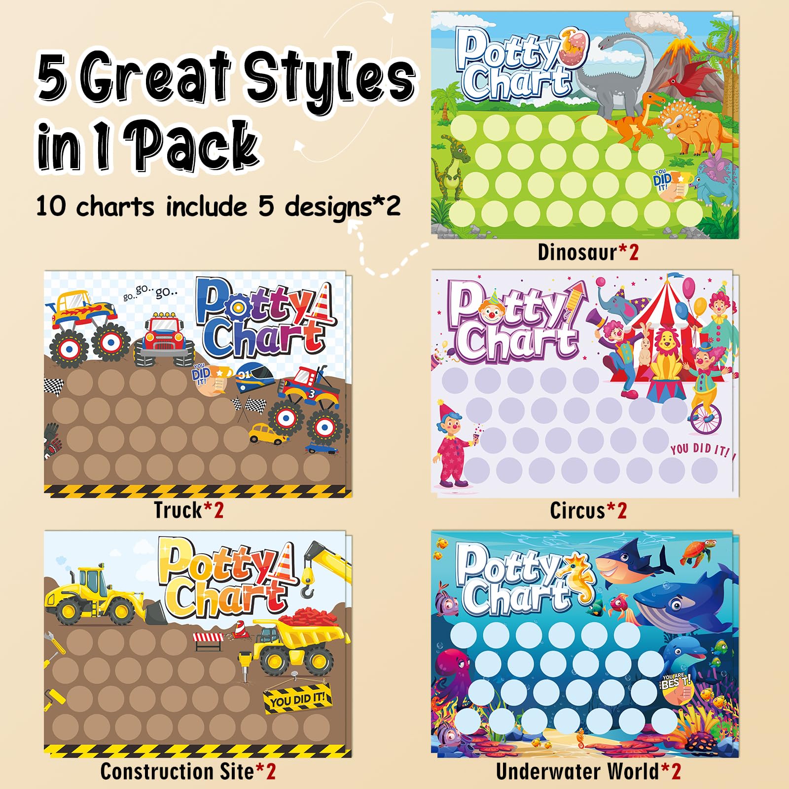 JellyPanda dinosaur world potty chart stickers spark imaginative potty moments