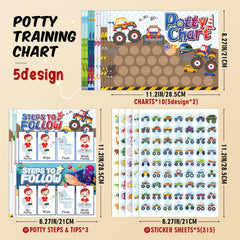 JellyPanda ocean potty chart stickers encourage rewarding potty practice at home