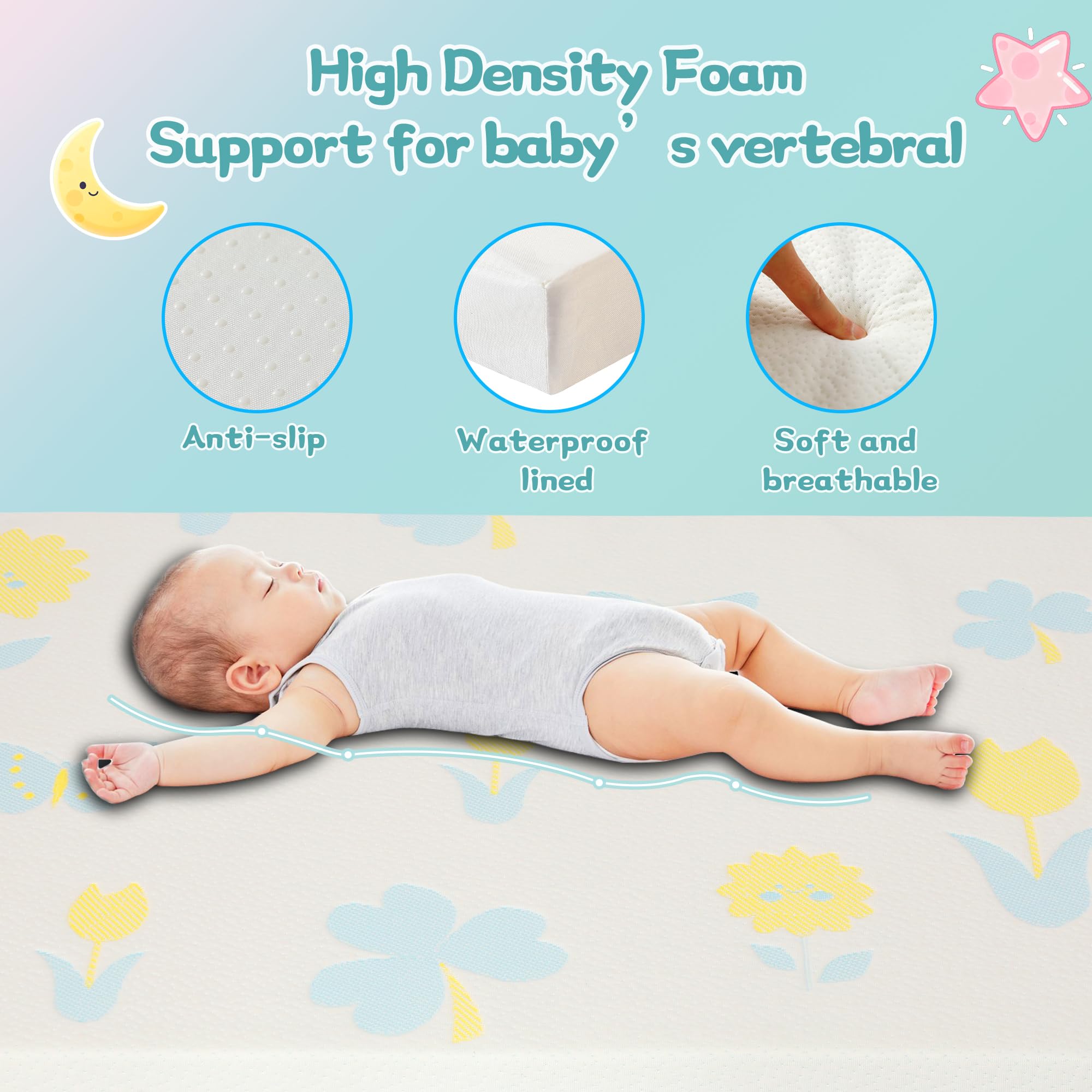 Jelumonpe standard-fit edges ensure secure playard compatibility.