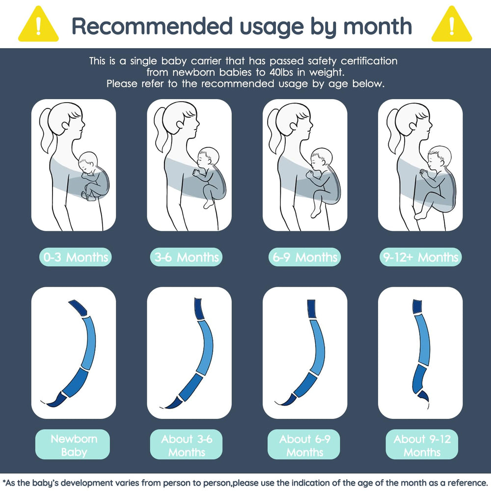 Jeroray Baby Wrap Carrier suitable from newborn to toddler for growing families.