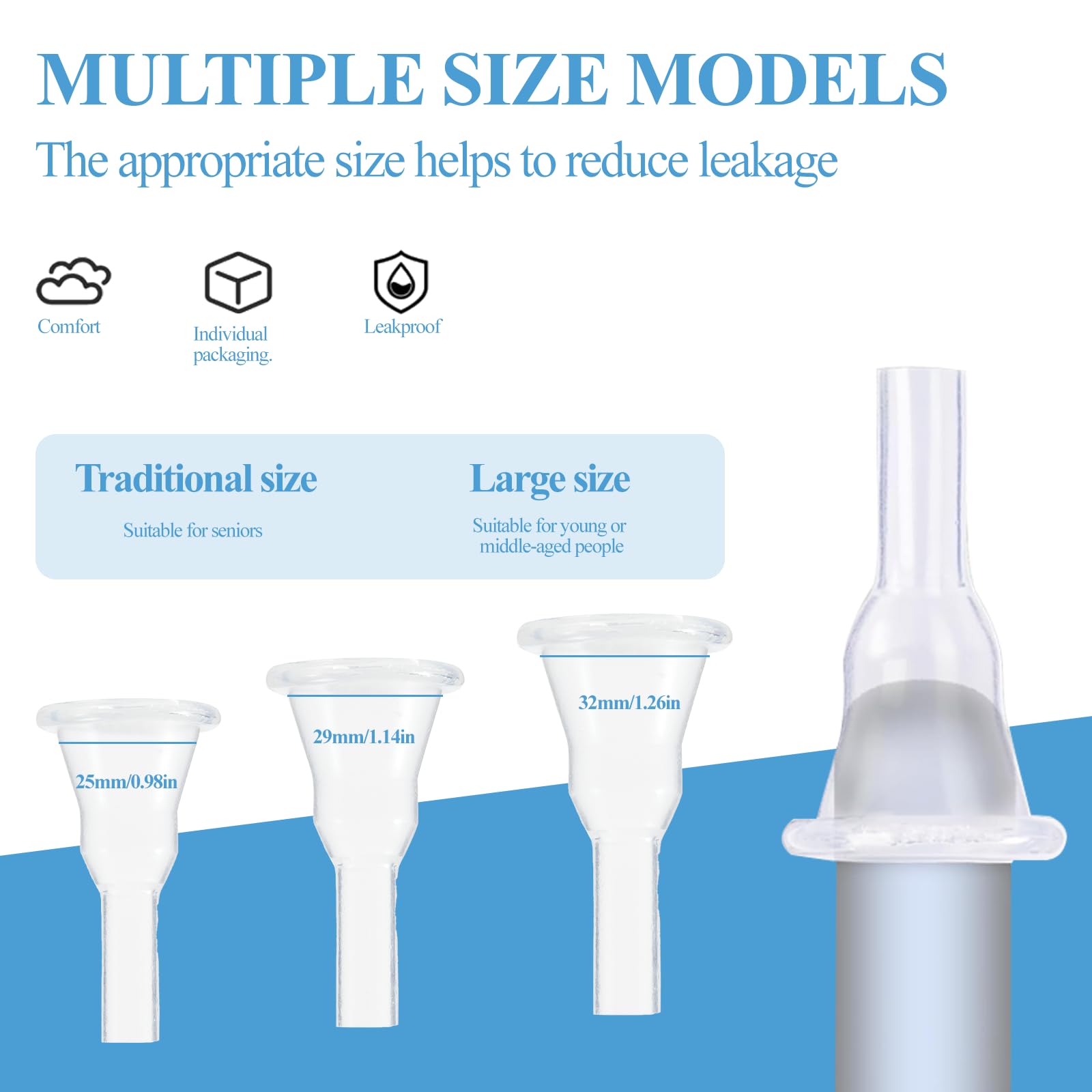 JFRHUDS external catheter is individually sealed for hygienic readiness.