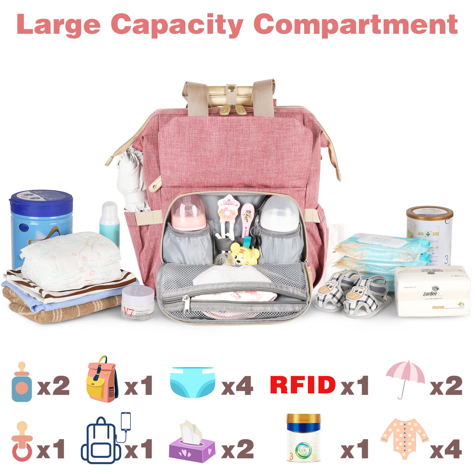 Jiefeike diaper bag backpack inside organizer highlights quick diaper changes
