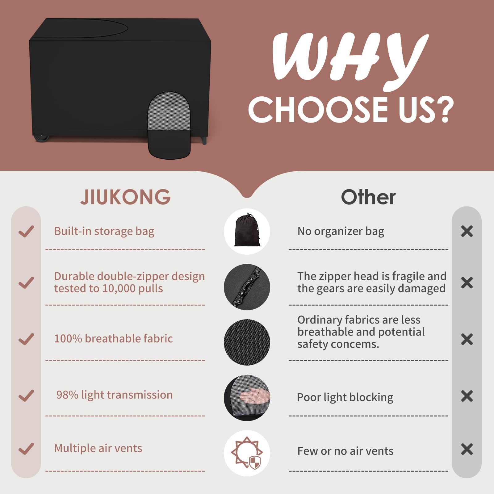 JIUKONG blackout cover storage bag included for neat packing.