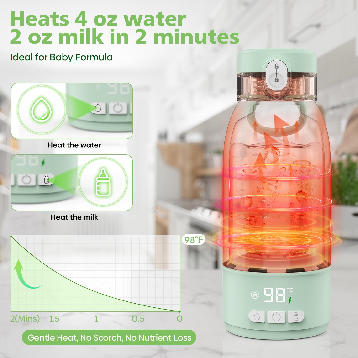 JIYUZEST warmer nestled in a diaper bag, compact and spill-safe for travel.