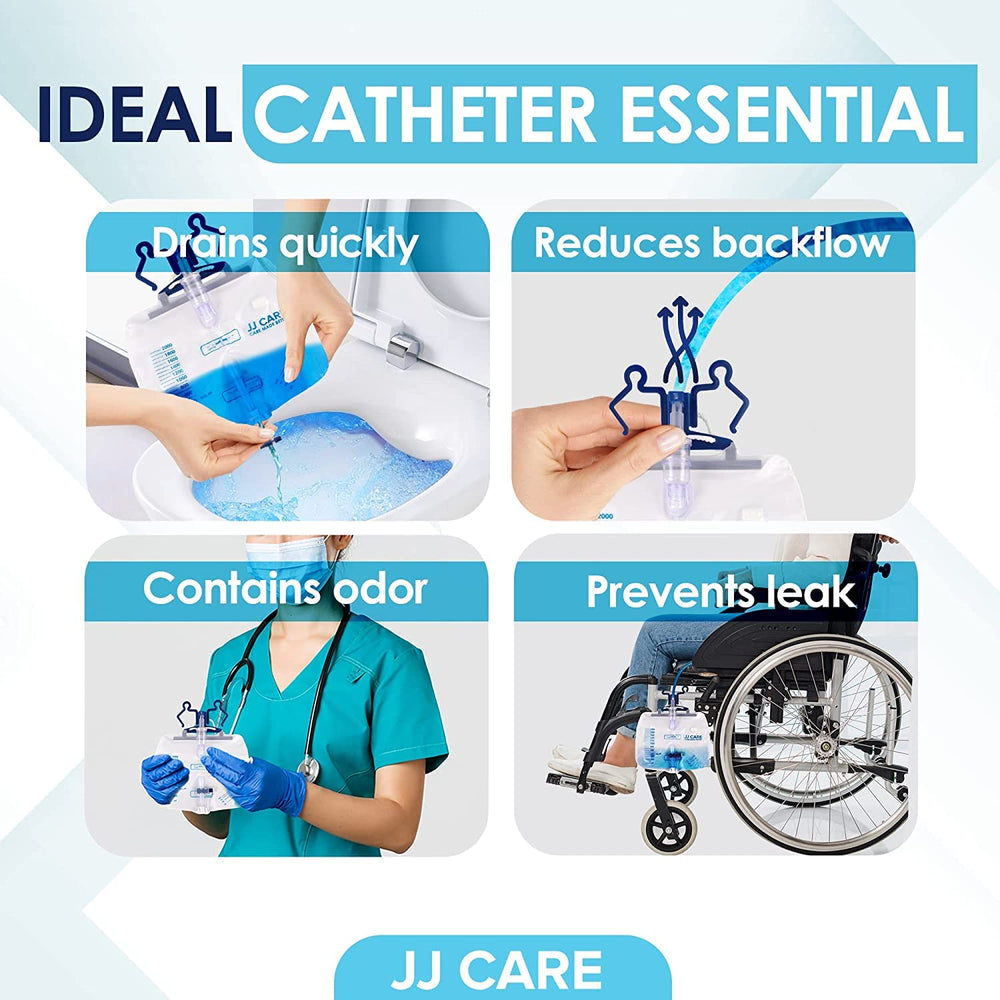 JJ CARE leak-resistant vinyl construction demonstrated for spill protection.
