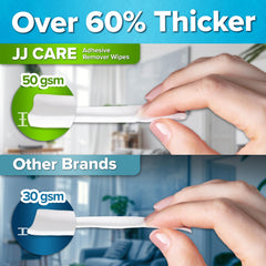 JJ CARE ostomy adhesive remover wipes for skin cleaning after wafer removal.