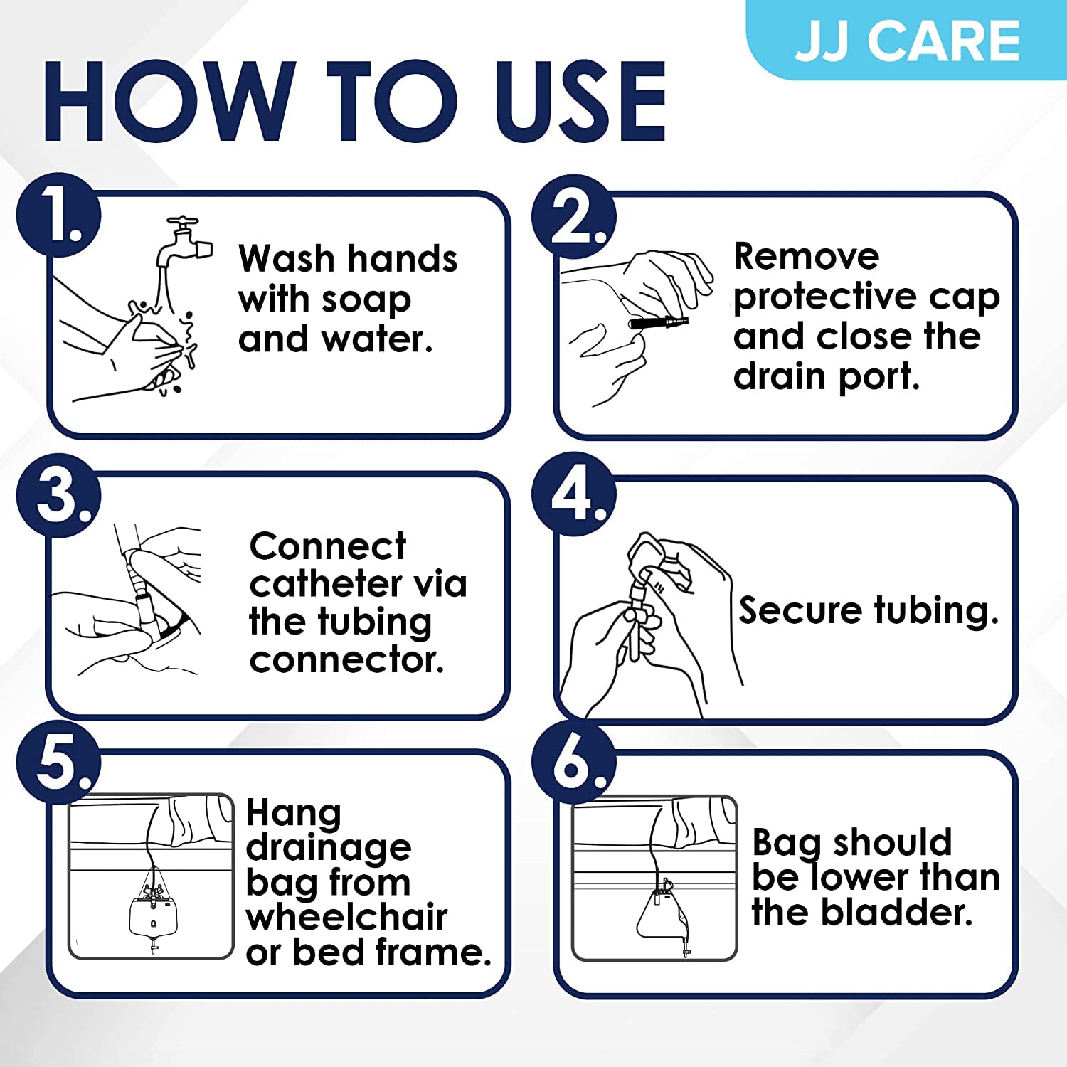 JJ CARE unisex design illustrated for both men and women.